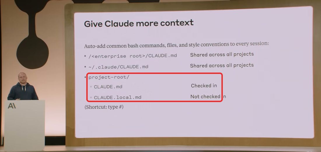Де лежать файли CLAUDE.md